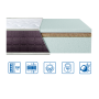 Матрац безпружинний Eurosleep Bionic Cocos 120x190 см