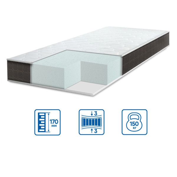 Матрац безпружинний Eurosleep Bionic Comfort нестандартного розміру