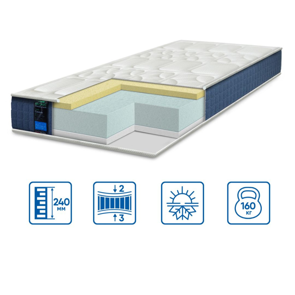 Матрац безпружинний Eurosleep Bionic - Coolvie нестандартного розміру