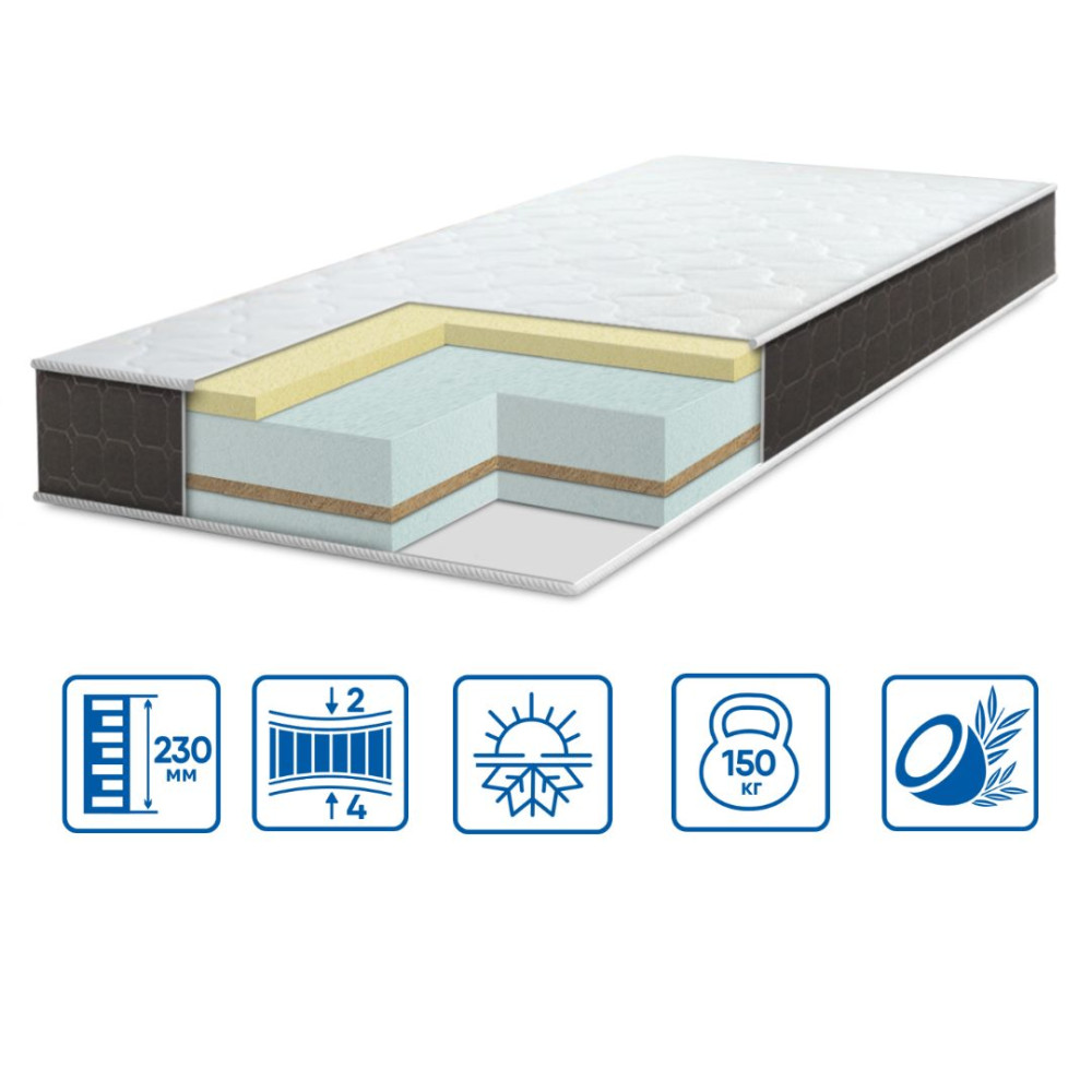 Матрац безпружинний Eurosleep Bionic Memory Cocos нестандартного розміру