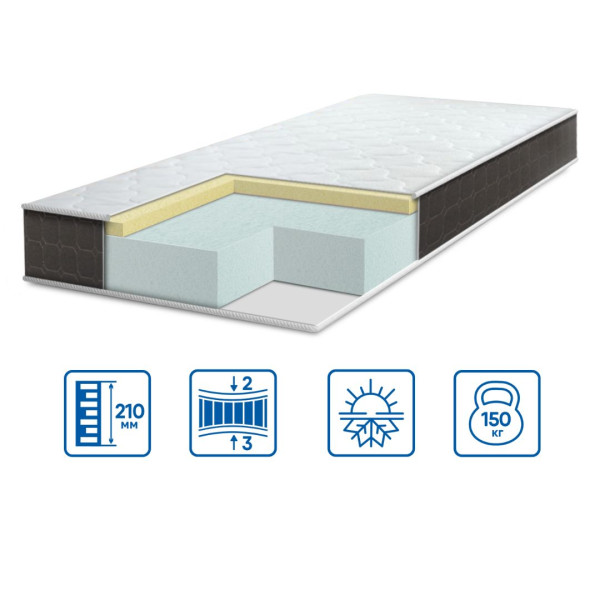 Матрац безпружинний Eurosleep Bionic Soft Comfort нестандартного розміру