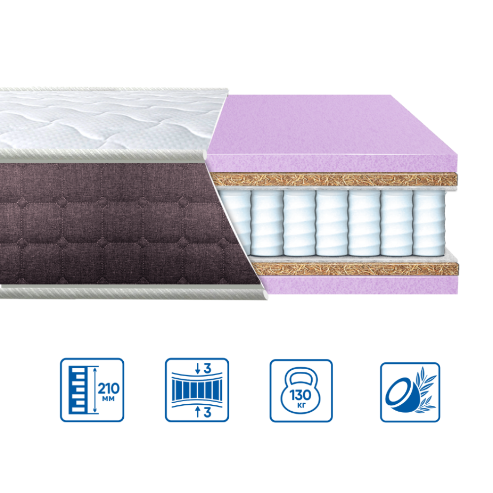 Матрац пружинний Eurosleep Brave "Spring Cocos" нестандартного розміру