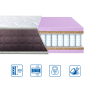 Матрац пружинний Eurosleep Brave "Spring Cocos" нестандартного розміру