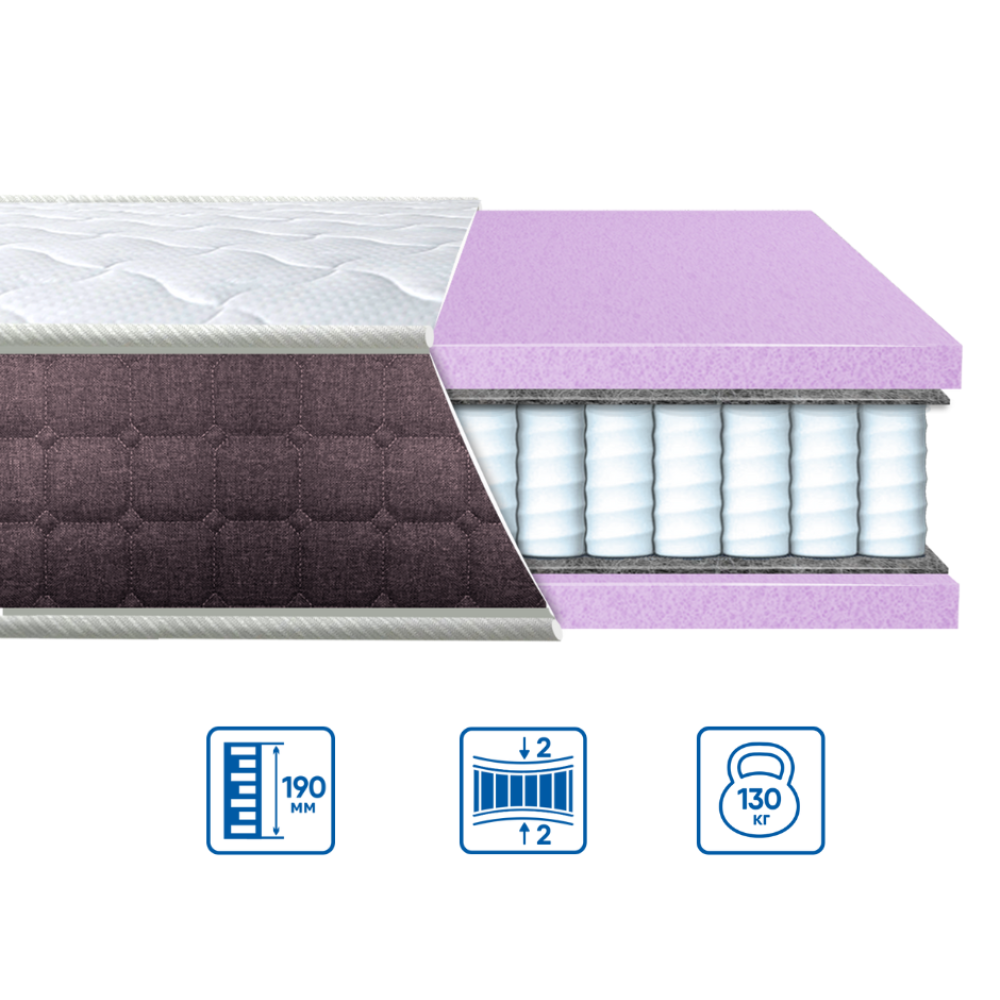Матрац пружинний Eurosleep Brave "Spring Foam" Трикотаж нестандартного розміру