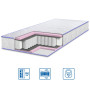 Матрац пружинний Eurosleep Brave "Spring Foam" Жаккард нестандартного розміру