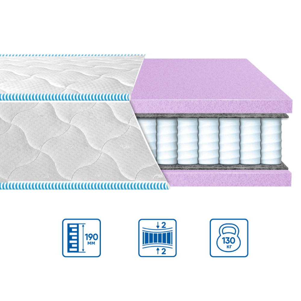 Матрац пружинний Eurosleep Brave "Spring Foam" Жаккард нестандартного розміру