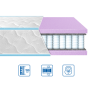 Матрац пружинний Eurosleep Brave "Spring Foam" Жаккард нестандартного розміру