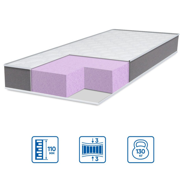 Матрац безпружинний Eurosleep Brave "Ultra Foam" нестандартного розміру