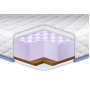 Матрац топпер Eurosleep Cocos Massage 180x200
