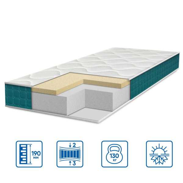 Матрац безпружинний Eurosleep Fresh "Memory" нестандартного розміру