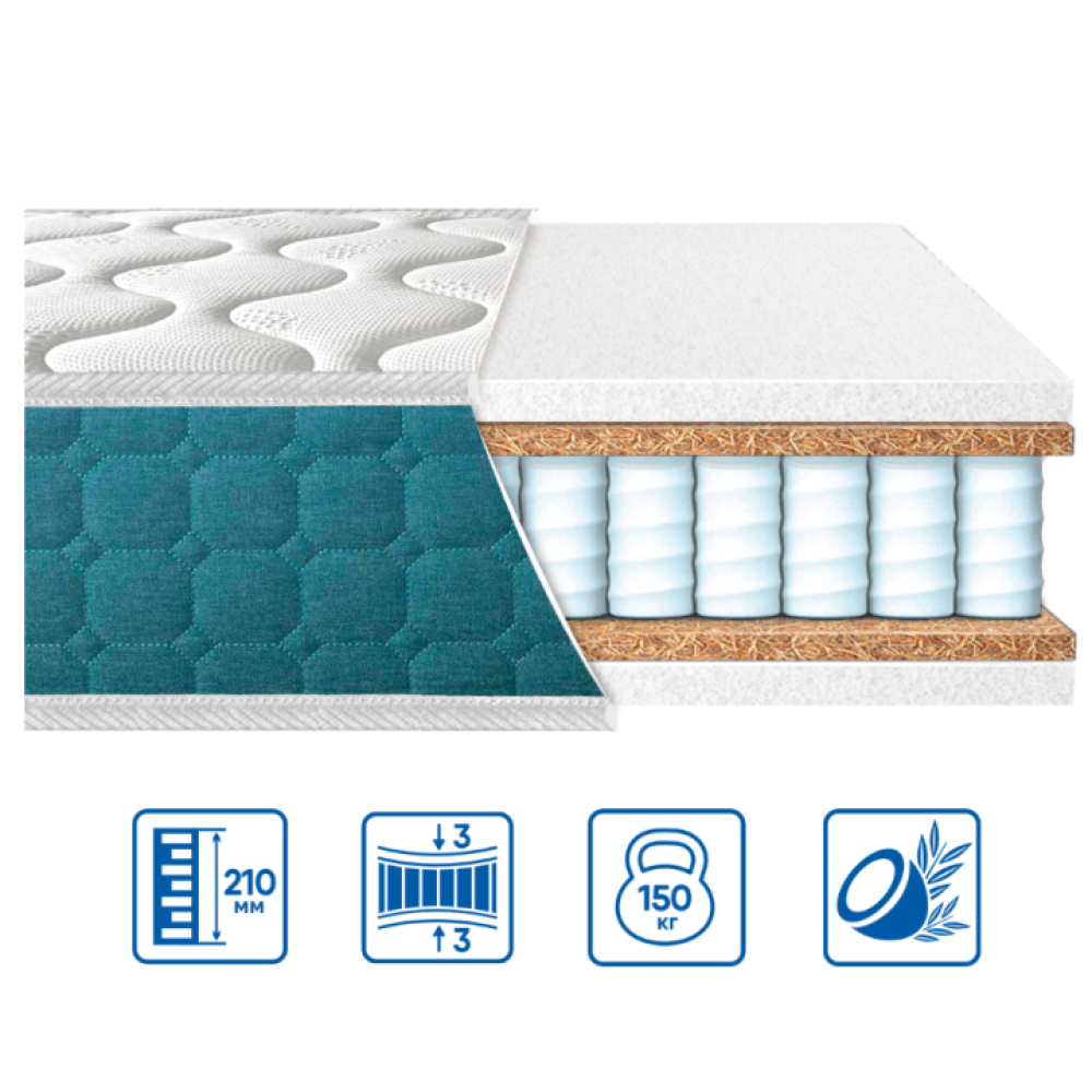 Матрас пружинный Eurosleep Fresh "Spring Cocos" нестандартного размера