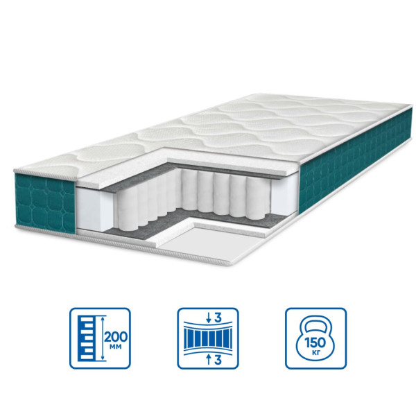 Матрац пружинний Eurosleep Fresh "Spring" нестандартного розміру