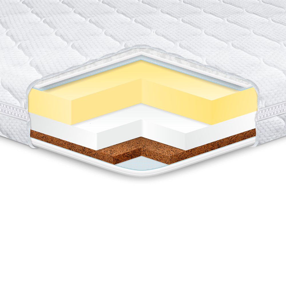 Дитячий матрац Eurosleep Kiddy Cocos-Memory 60x120 см