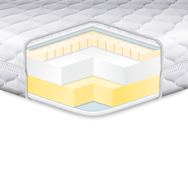 Дитячий матрац Eurosleep Kiddy Latex-Memory 60x120