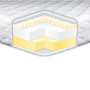 Дитячий матрац Eurosleep Kiddy Latex-Memory 60x120 см