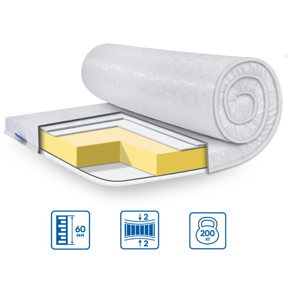 Матрац топпер Eurosleep Memory X4 Жаккард нестандартного розміру