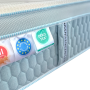 Матрац пружинний Eurosleep "Novum Top Spring" нестандартного розміру