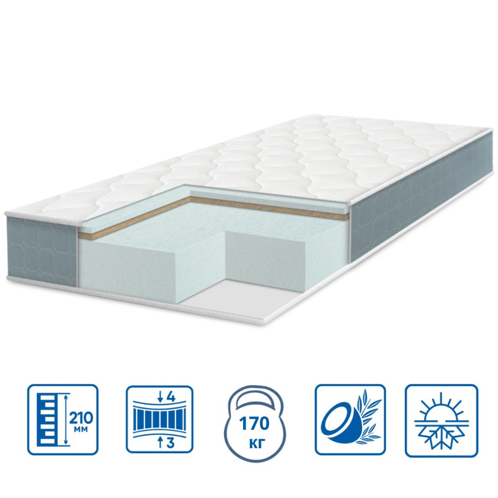 Матрац безпружинний Eurosleep "Pulson Bio" 160x190 см