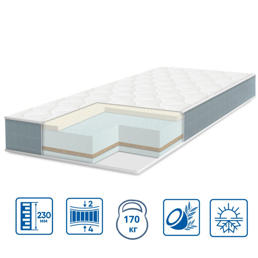 Матрац безпружинний Eurosleep Pulson "Elit Latex-Cocos" 120x190 см