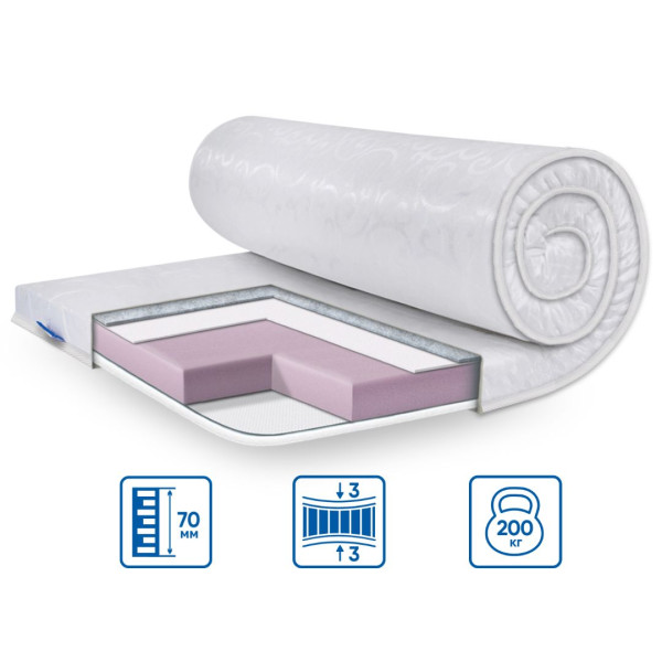 Матрац топпер Eurosleep Simplex Strong Жаккард нестандартного розміру