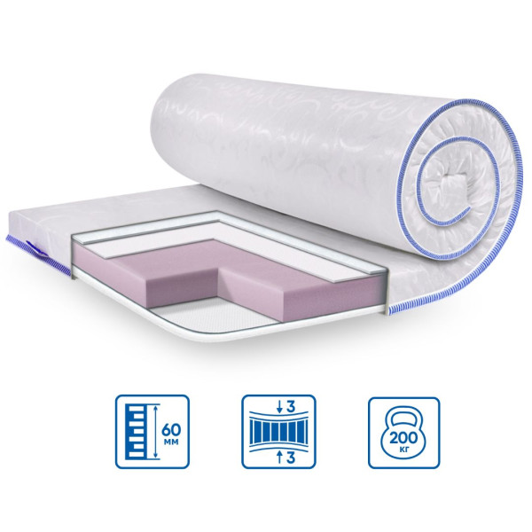 Матрац топпер Eurosleep Super Strong Жаккард нестандартного розміру