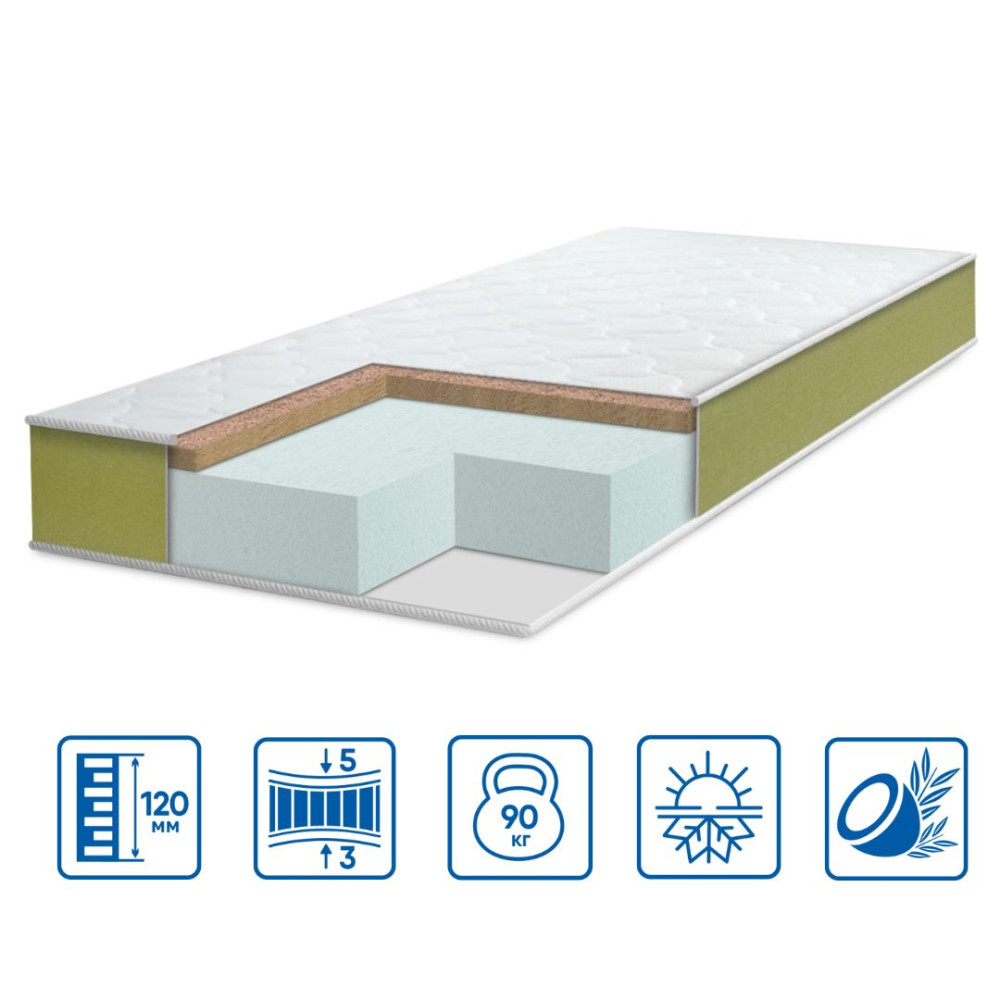 Матрац безпружинний Eurosleep Teen Cocos нестандартного розміру