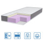 Матрац безпружинний Eurosleep Twin Latex 80x200 см