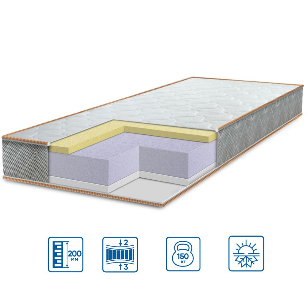 Матрац безпружинний Eurosleep Ultra "Memory" 70x190 см