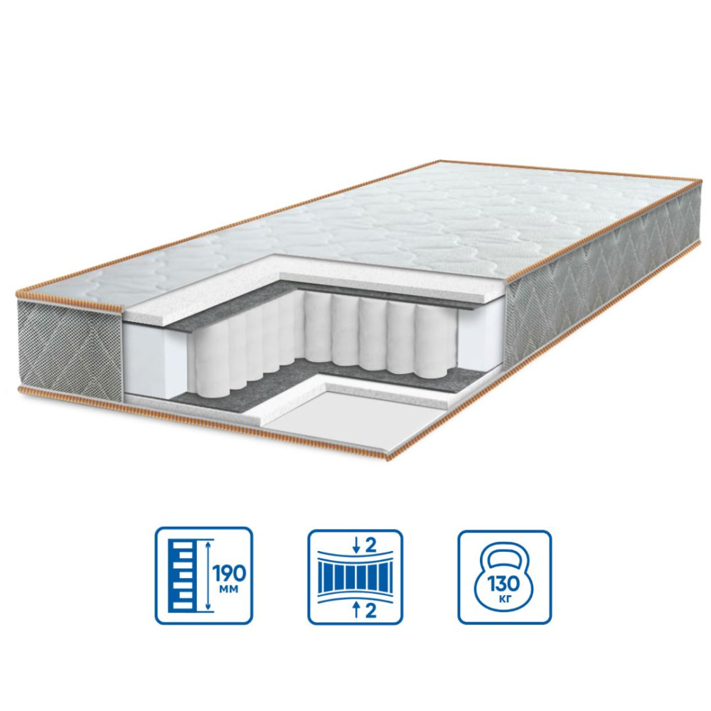 Матрац пружинний Eurosleep Ultra "Spring" 80x200 см