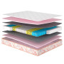 Матрац пружинний Matroluxe Camelia (Камелія) 150x190