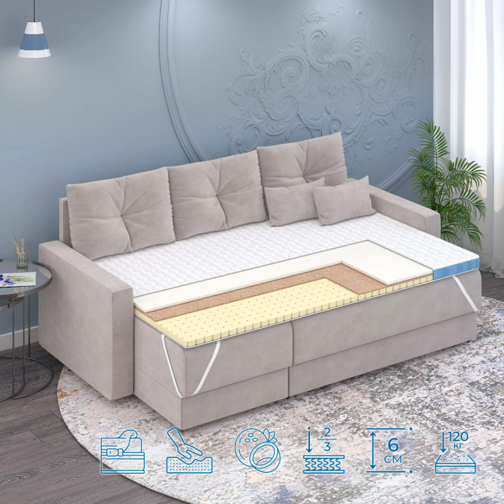 Матрац топпер Matroluxe Breeze (Бриз) нестандартного розміру