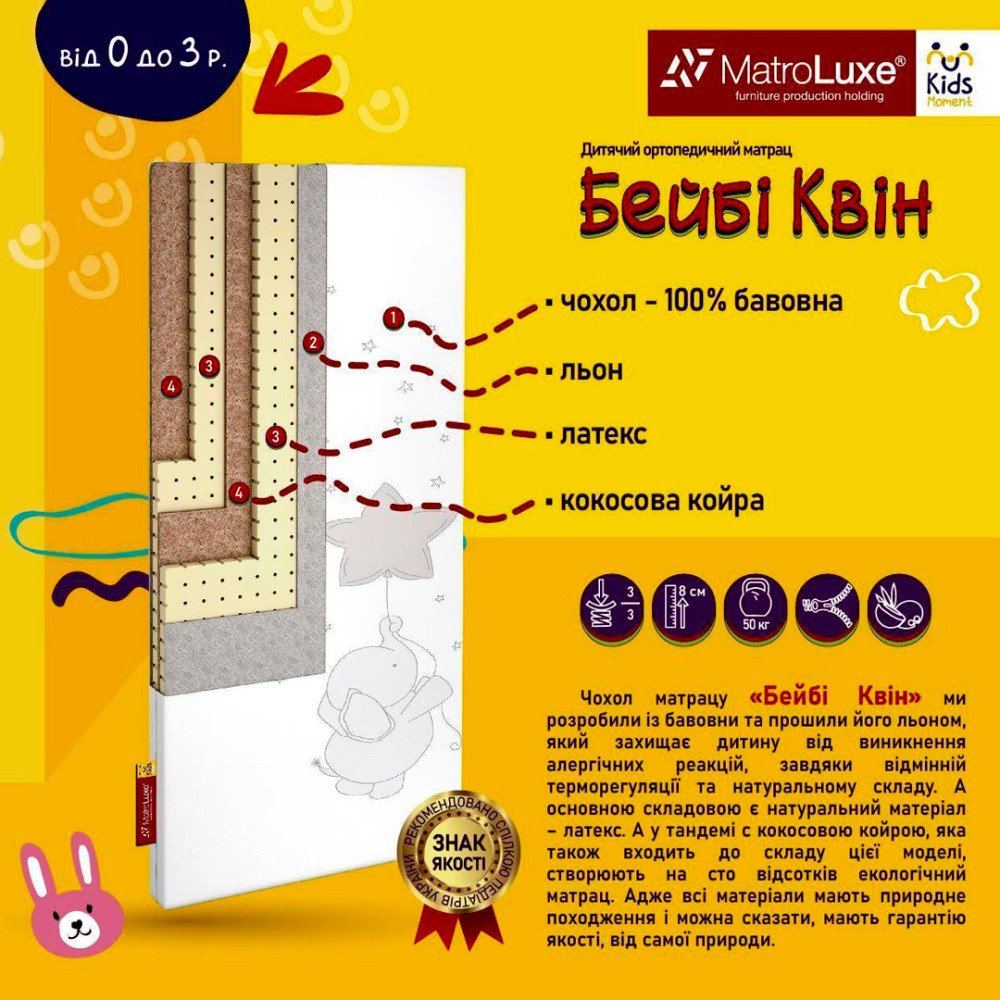 Матрац дитячий безпружинний Matroluxe Baby Queen (Бейбі Квін) 60x120