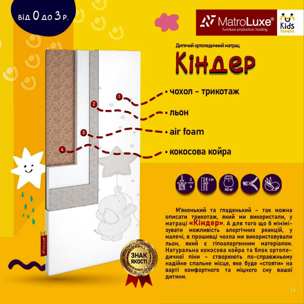 Матрац дитячий безпружинний Matroluxe Kinder (Кіндер) 60x120
