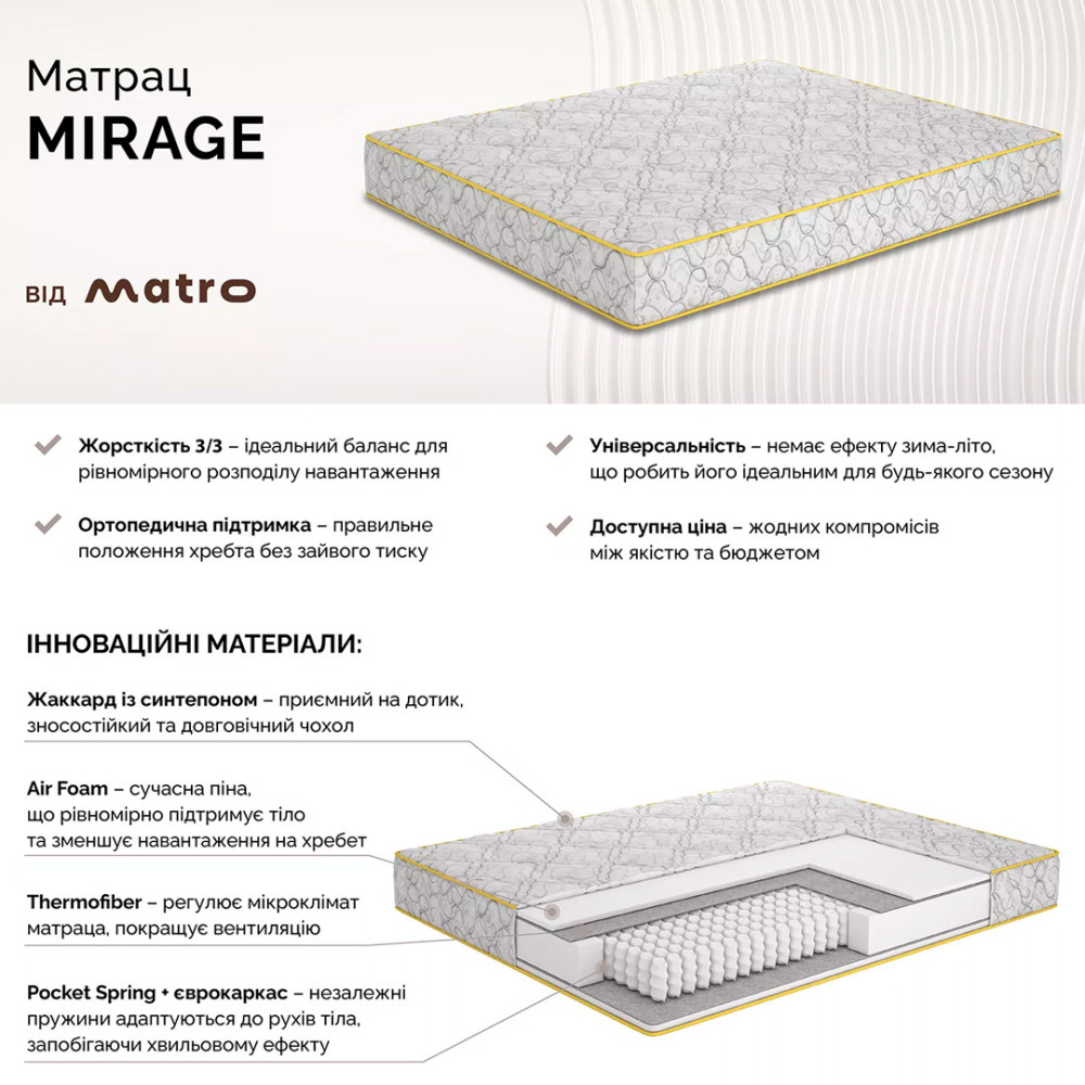 Матрац пружинний Matroluxe Mirage (Міраж) нестандартного розміру