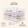 Матрац безпружинний Matroluxe Detox (Детокс) нестандартного розміру