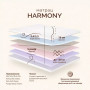 Матрац безпружинний Matroluxe Harmony (Гармонія) нестандартного розміру