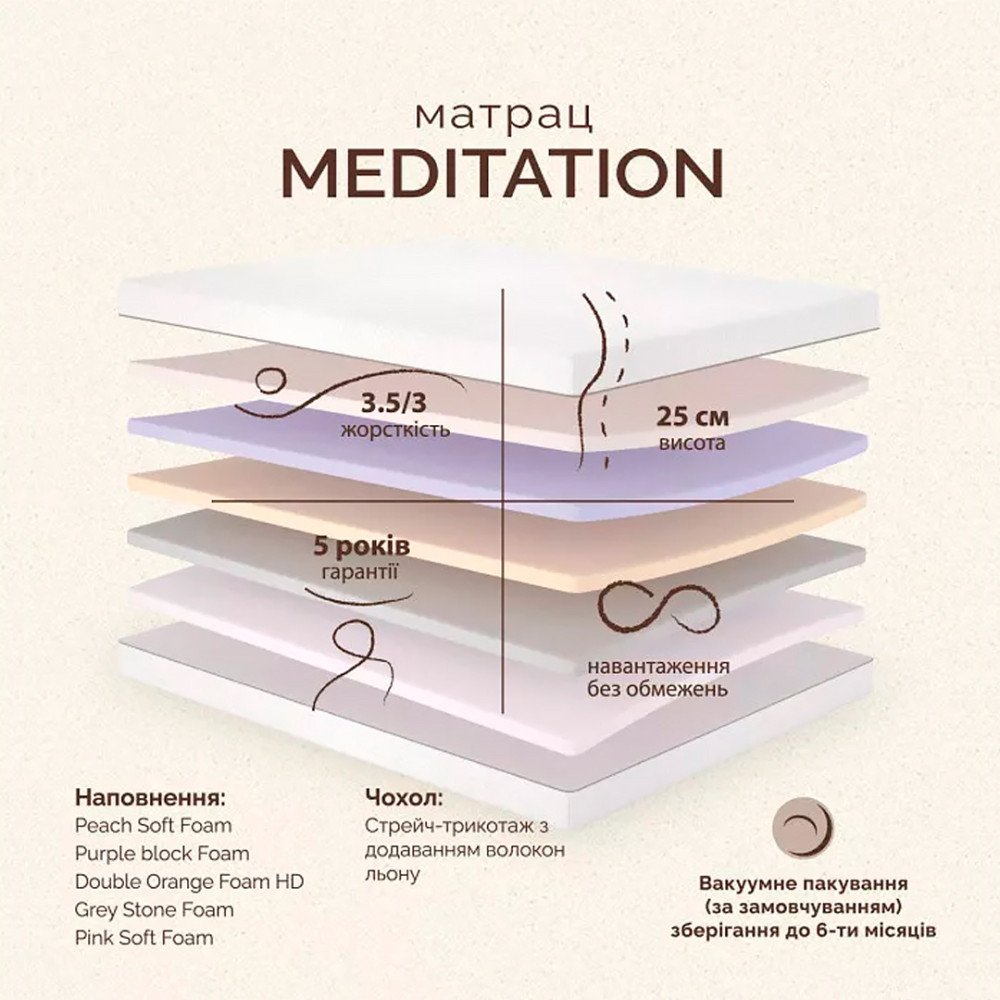 Матрац безпружинний Matroluxe Meditation (Медитація) нестандартного розміру