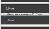 Стандартна металева основа — крок 9,5 см