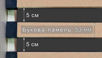 Букові ламелі 5 см