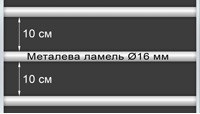 Стандартна металева основа — крок 10 см