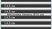 Посилена металева основа 4,5 см