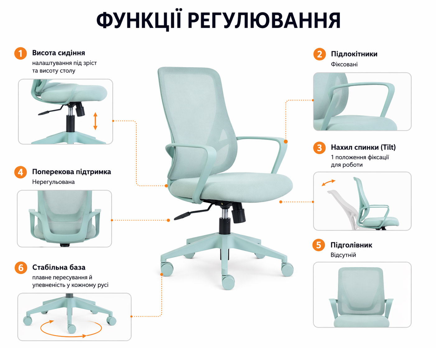 Схема механізму та регулювань крісла ErgoMix Cosmo