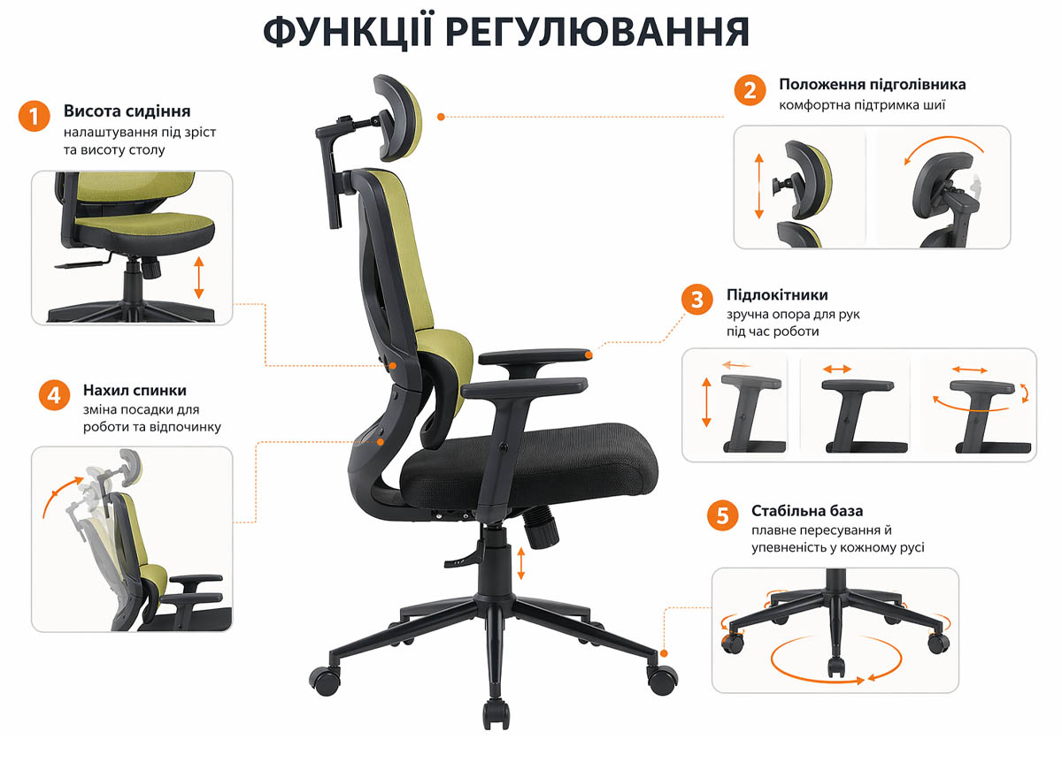 Схема крісла ErgoMix Level