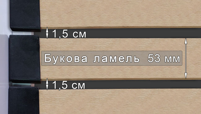 Посилена букова ламельна основа Анжеліка