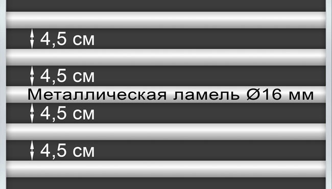 Усиленное металлическое основание для кровати-чердака Дабл